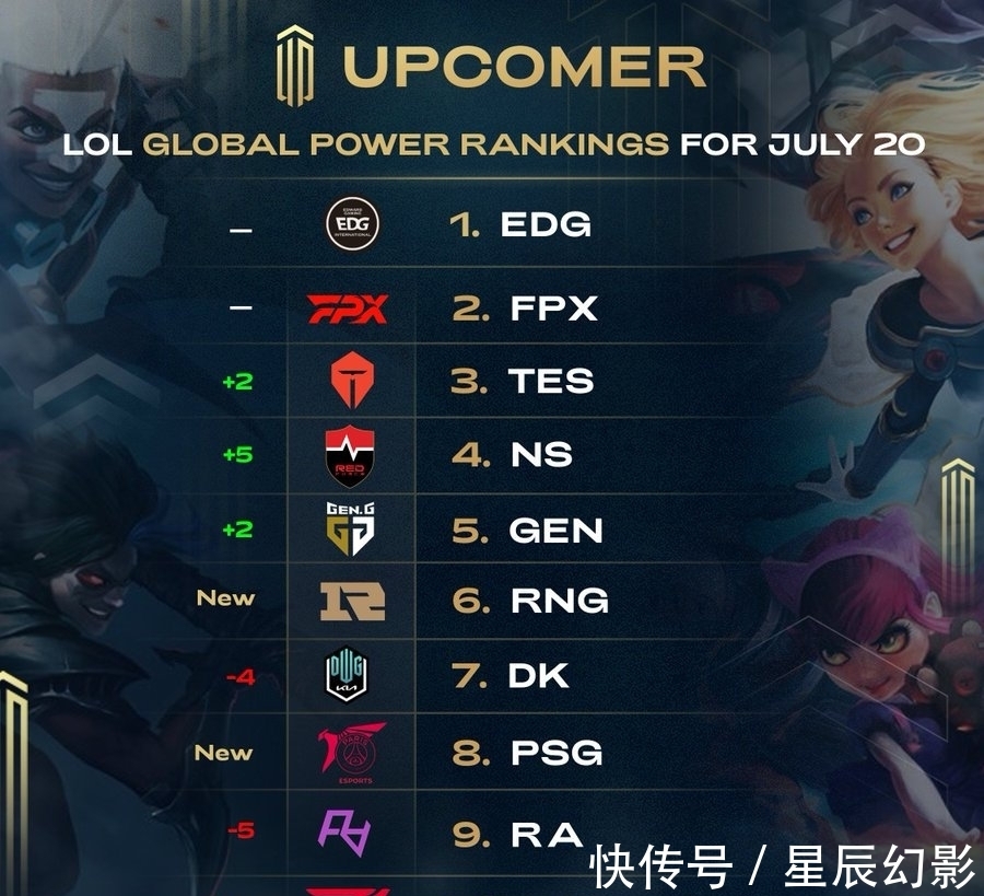 皇马对补强 皇马对补强