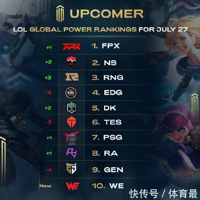 牵动着每位 牵动着每位