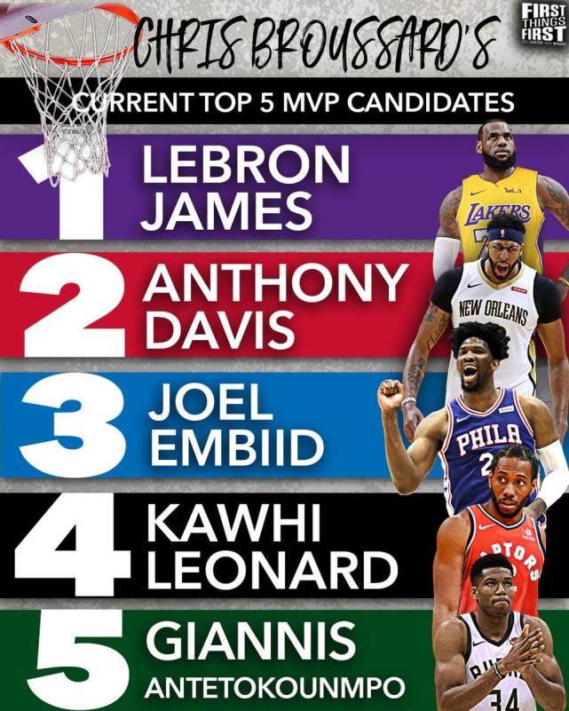 可控的胜 可控的胜