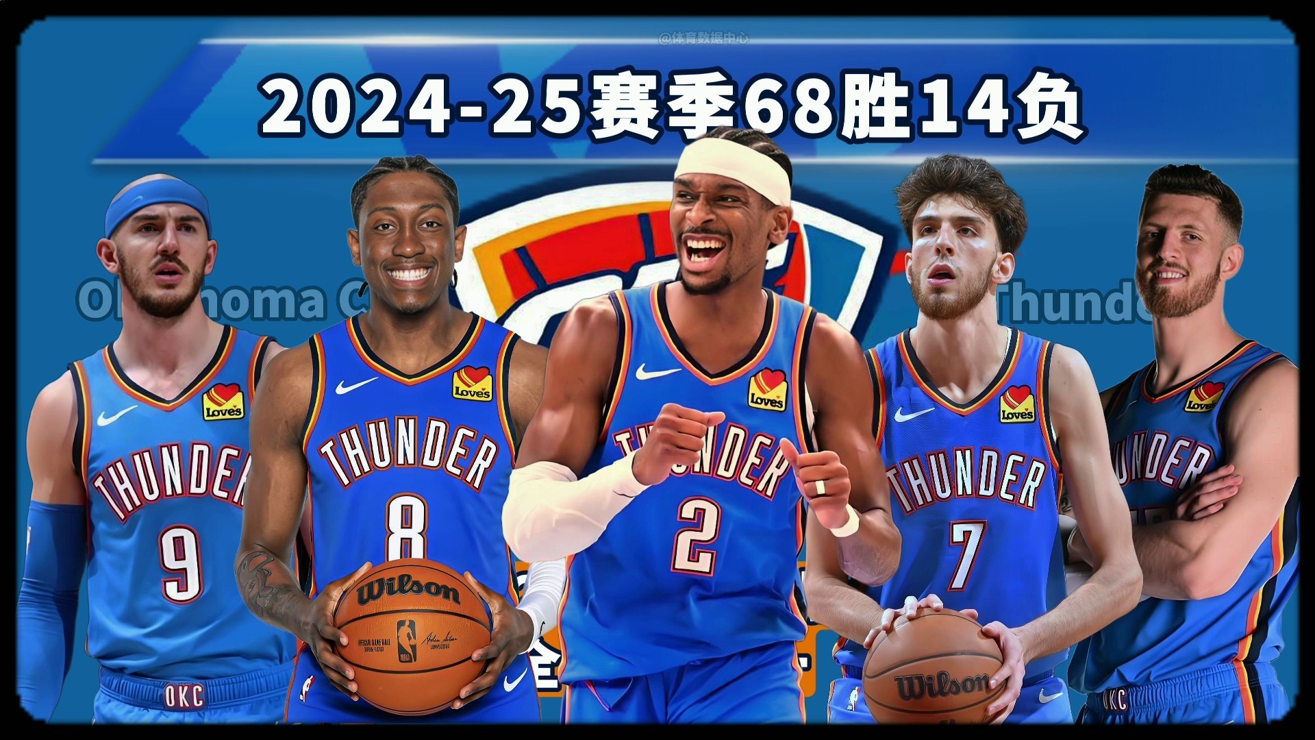 T1的中后